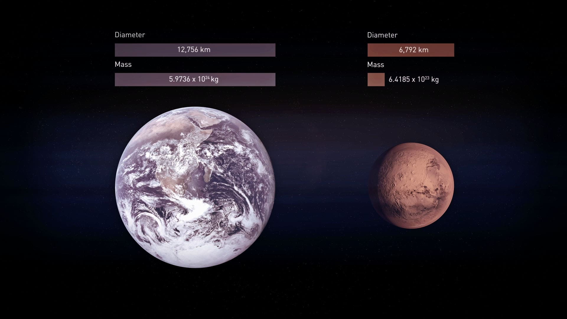 bbc mars motion graphics