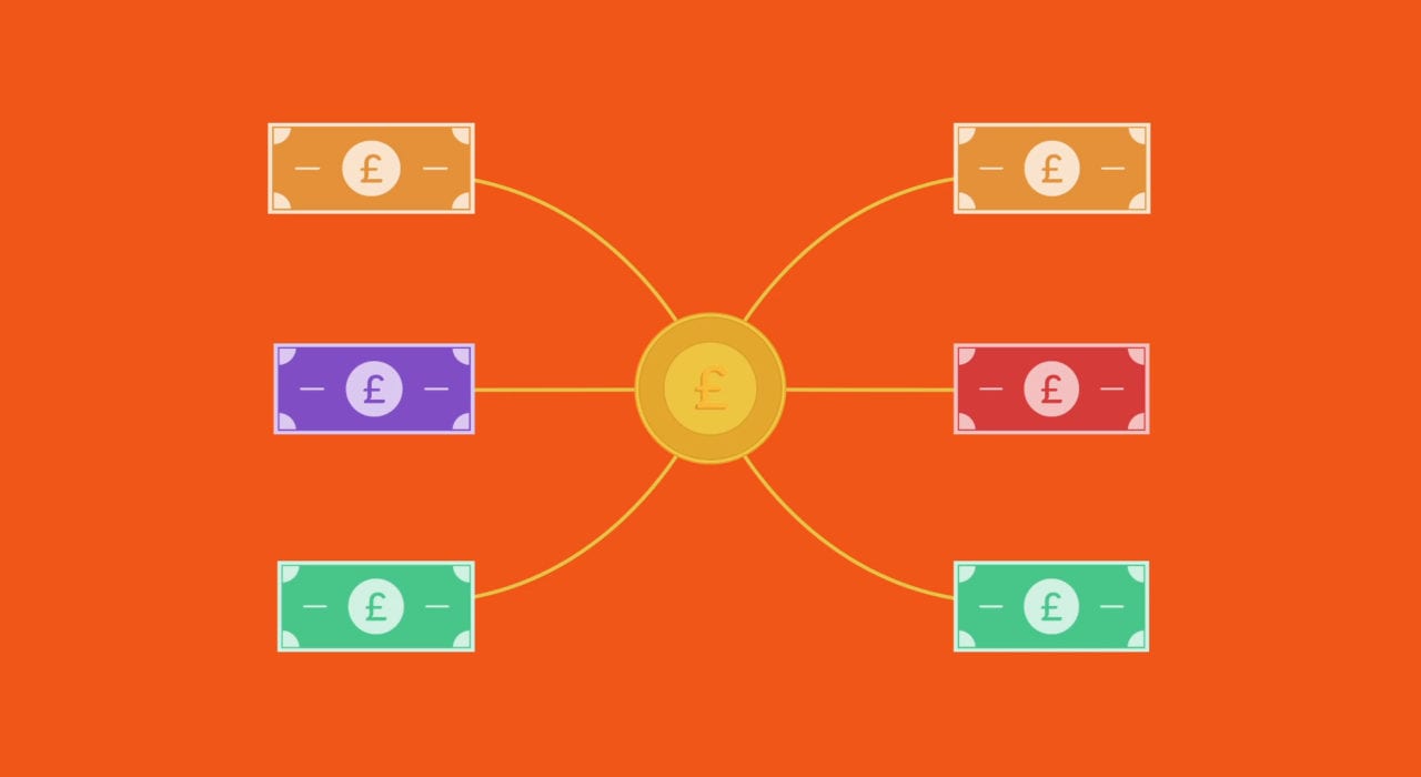 animated explainer video financial