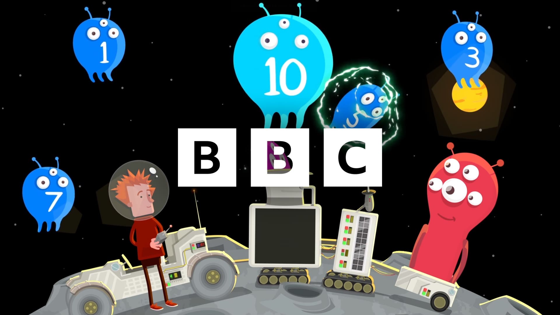 bbc bitesize 2d character animation